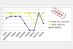 徐州房地产信息网 沙市租房